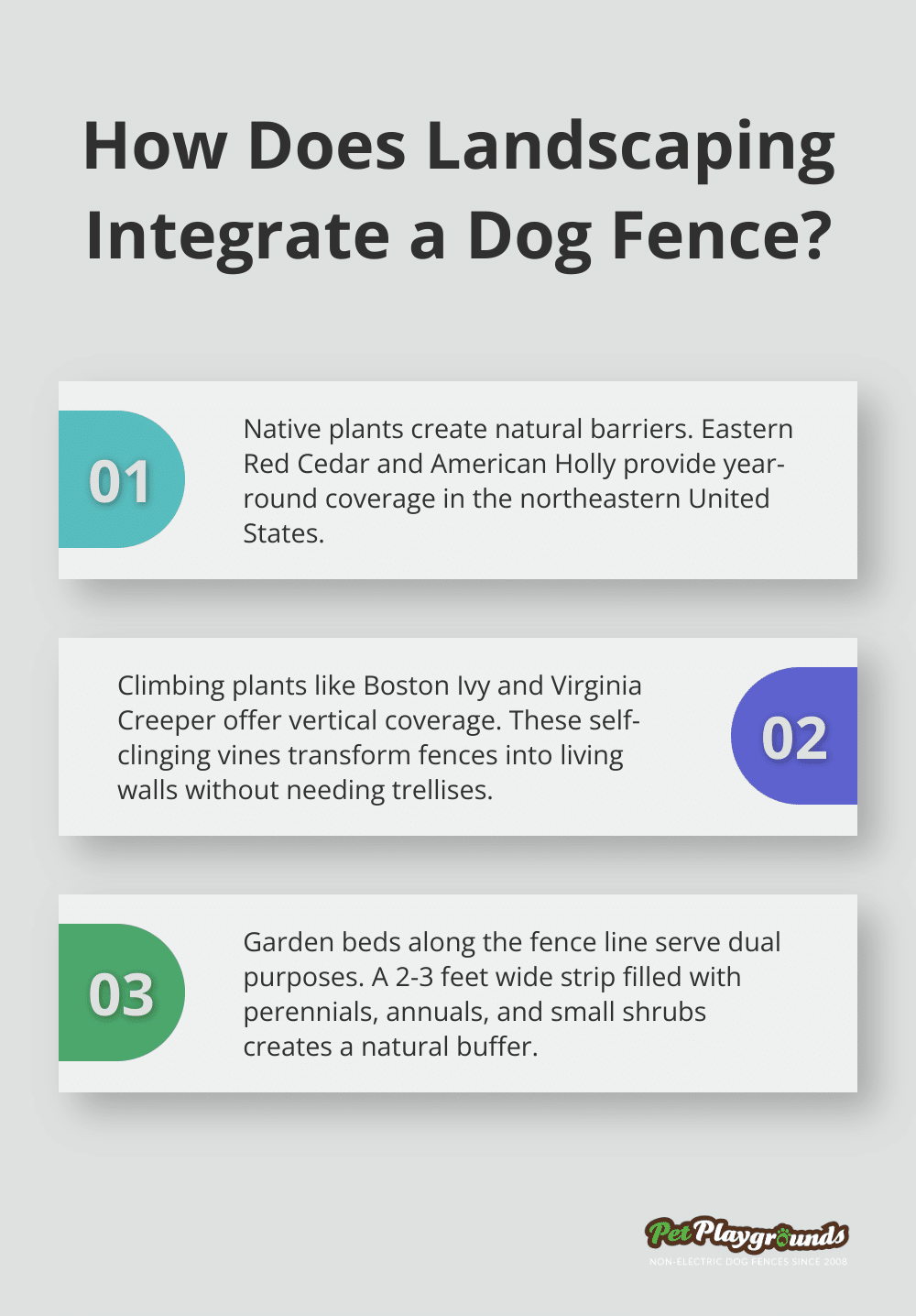 Infographic: How Does Landscaping Integrate a Dog Fence?