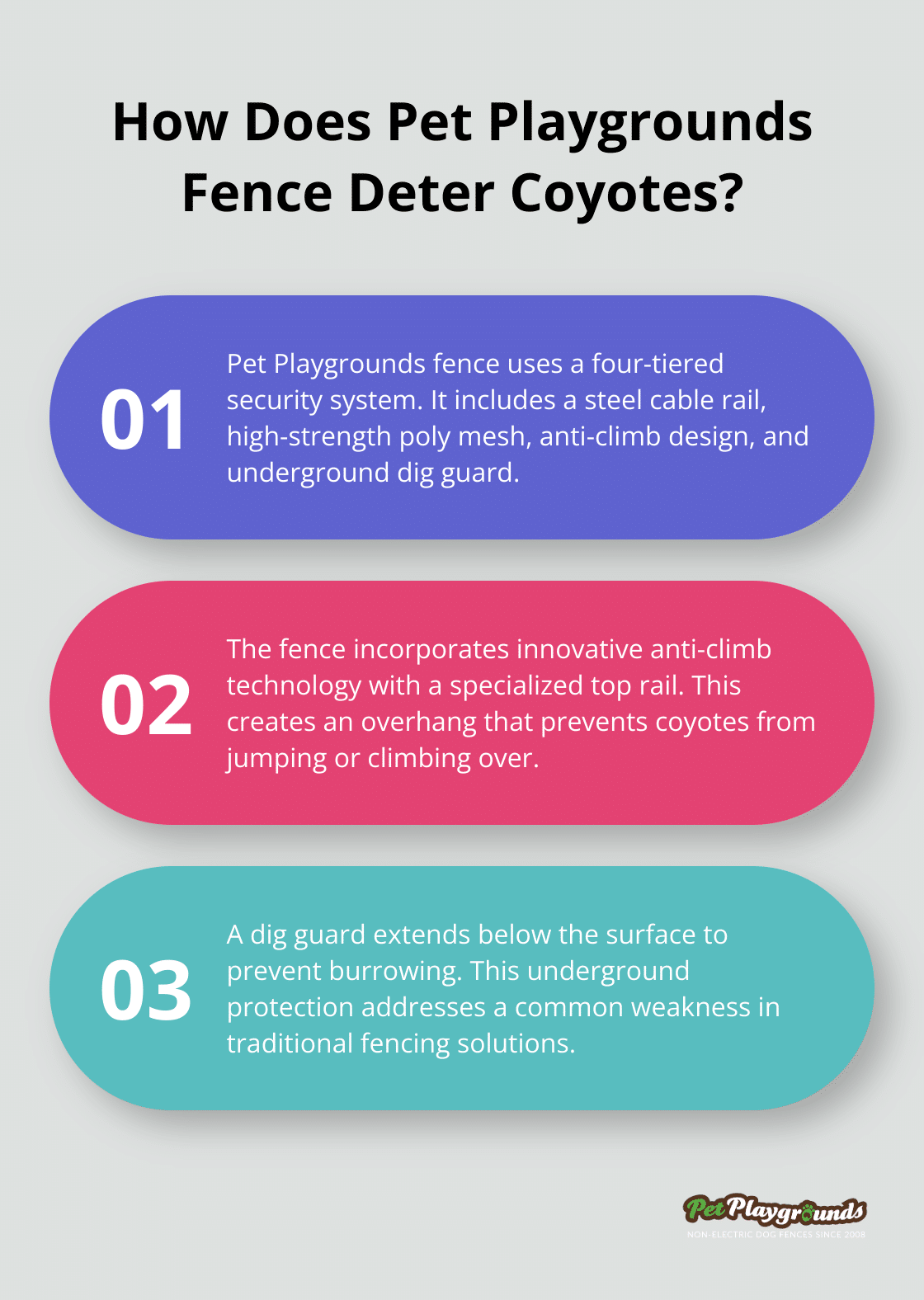 Infographic: How Does Pet Playgrounds Fence Deter Coyotes?