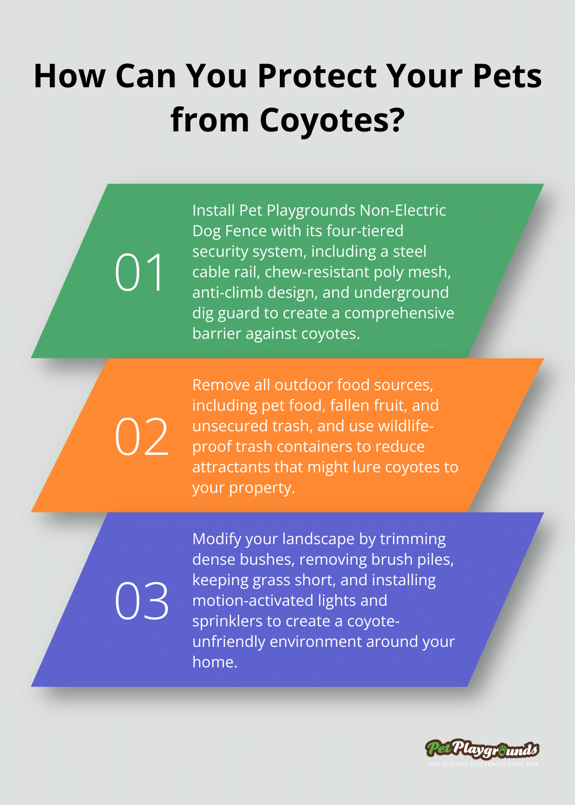 Infographic: How Can You Protect Your Pets from Coyotes? - Wildlife protection